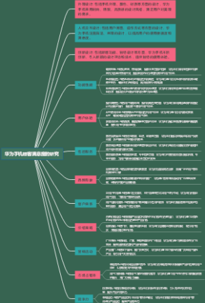 华为手机顾客满意度的研究