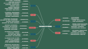 浅析云南花卉企业品牌营销