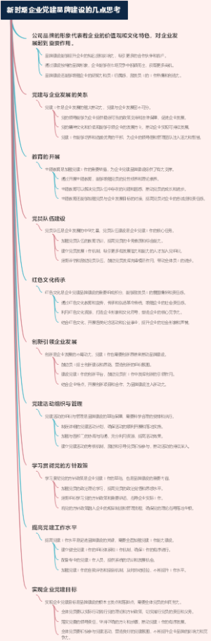 新时期企业党建品牌建设的几点思考