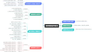 浅析铁路货运市场营销