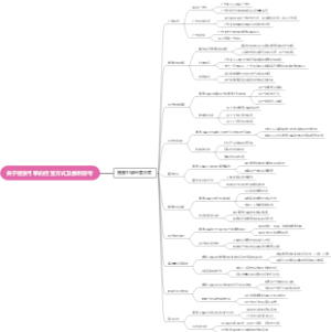 关于搜索引擎的经营方式及赢利思考