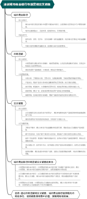 浅谈城市商业银行市场营销交叉销售