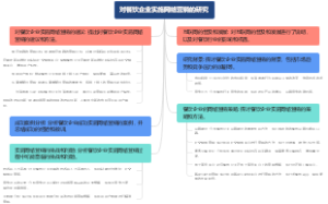 对餐饮企业实施网络营销的研究