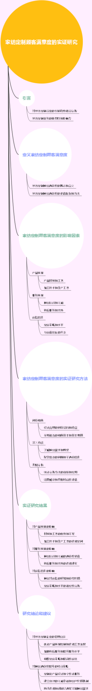 临床医学恩他卡朋概述