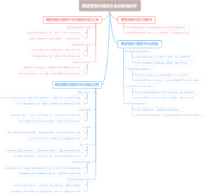 华为智能手机在我国的市场营销策略