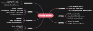 未下传性房性早搏