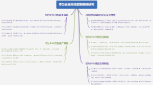 华为企业市场营销策略研究