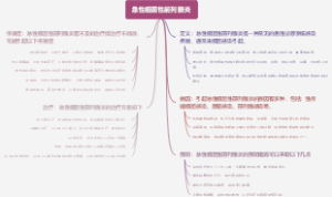 急性细菌性前列腺炎