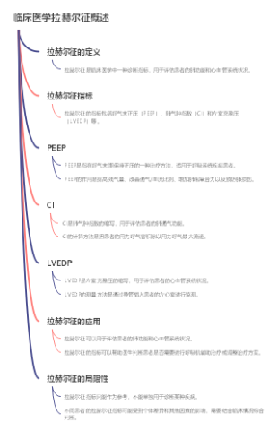 临床医学拉赫尔征概述