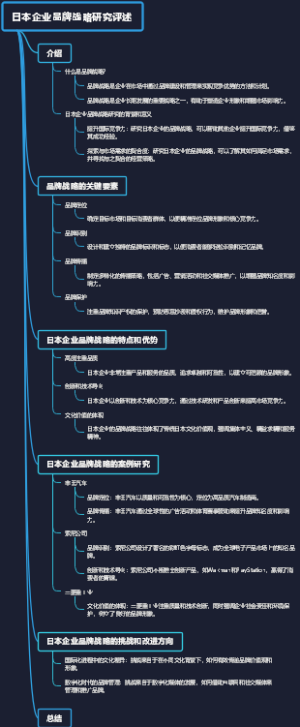 日本企业品牌战略研究评述