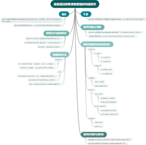 星级酒店顾客满意度指标构建研究