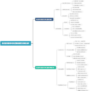 高校篮球赛事市场营销要素及策略分析