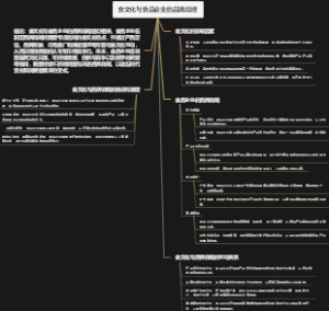 食文化与食品企业的品牌战略
