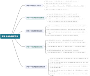 家族企业的品牌营销