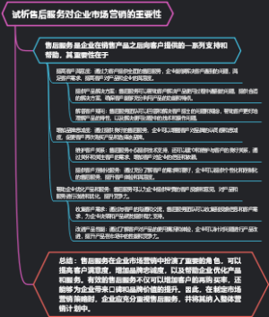 过程流程图的画法及应用