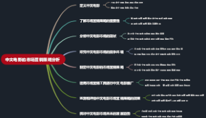 中文电影的市场营销策略分析