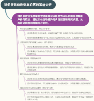 拼多多砍价免费拿的营销策略分析