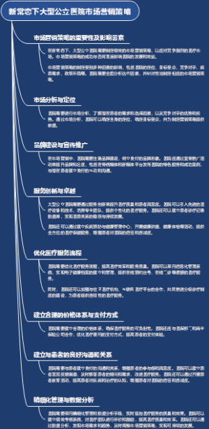 新常态下大型公立医院市场营销策略