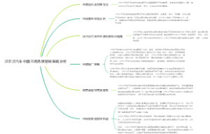 沃尔沃汽车中国市场品牌营销策略分析
