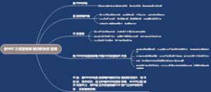新世纪市场营销策略创新关系营销