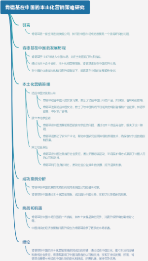 肯德基在中国的本土化营销策略研究
