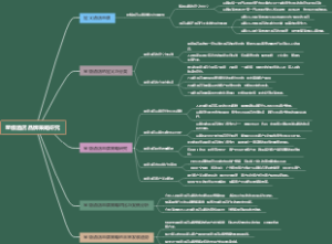 星级酒店品牌策略研究