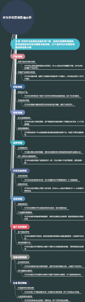 华为手机营销策略分析