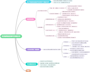 电视剧网络营销宣传策略分析