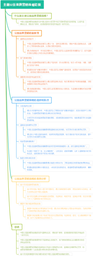 主题公园品牌营销战略初探