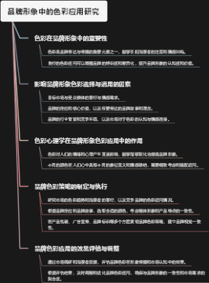 品牌形象中的色彩应用研究