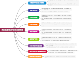 浅述酒店管理当中的市场营销策略