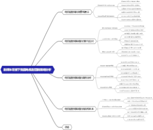 新媒体背景下我国电视剧营销策略分析