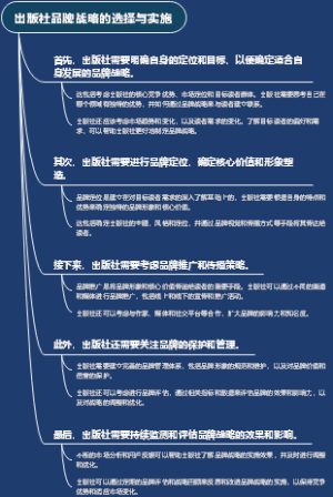 出版社品牌战略的选择与实施