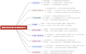 国际酒店集团中国市场营销策略研究
