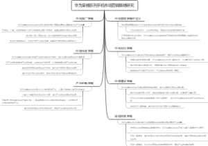 华为荣耀系列手机市场营销策略研究