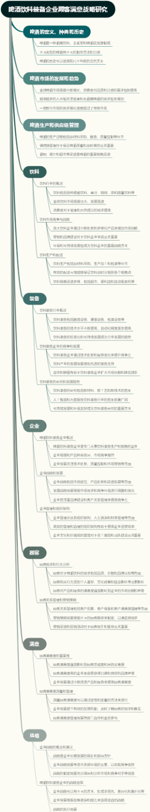 啤酒饮料装备企业顾客满意战略研究