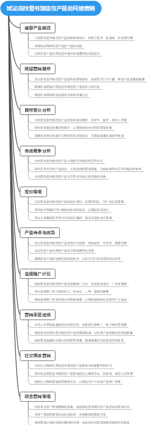 试论高校图书馆信息产品的网络营销