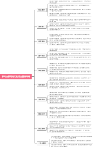 移动互联网时代的酒店营销策略