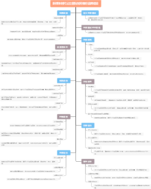 新媒体时代公立医院如何做好品牌建设