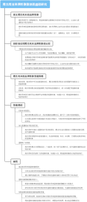 南方周末品牌形象塑造的路径研究
