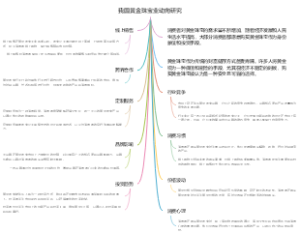 我国黄金珠宝业动向研究