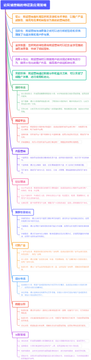 论网络营销的特征及应用策略