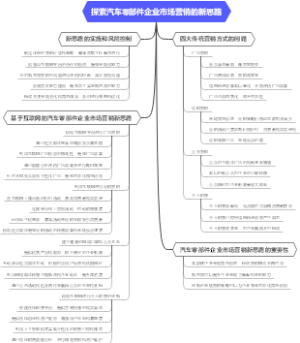 探索汽车零部件企业市场营销的新思路