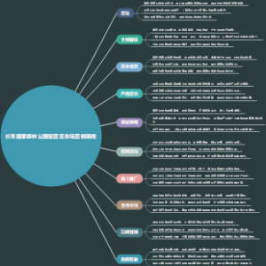 长寿国家森林公园宿营区市场营销策略