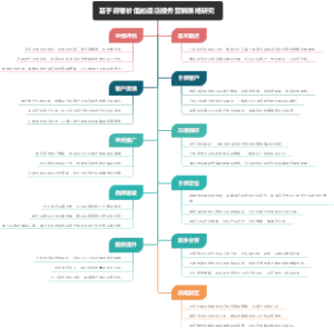基于顾客价值的酒店服务营销策略研究