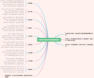 华为智能手机国内市场营销策略研究
