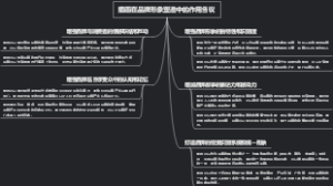 插画在品牌形象塑造中的作用刍议