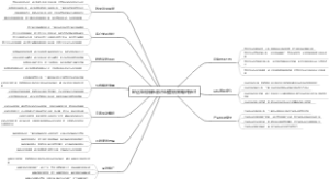 宏远篮球俱乐部市场营销策略的探讨