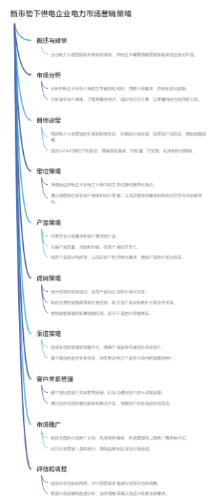 新形势下供电企业电力市场营销策略
