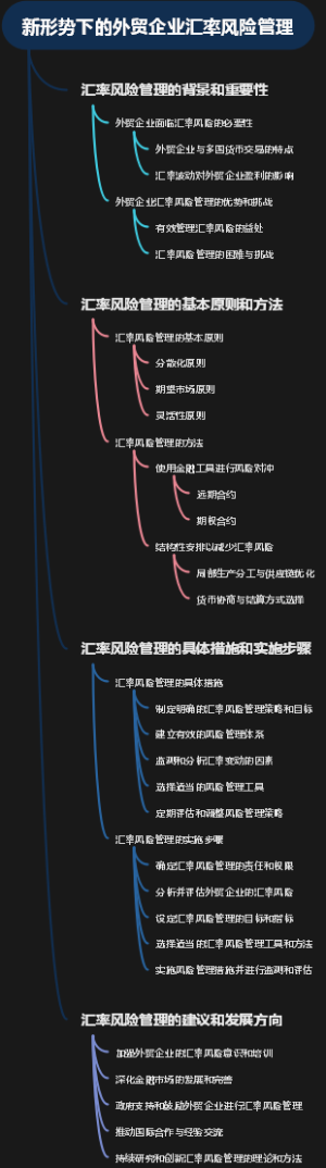新形势下的外贸企业汇率风险管理